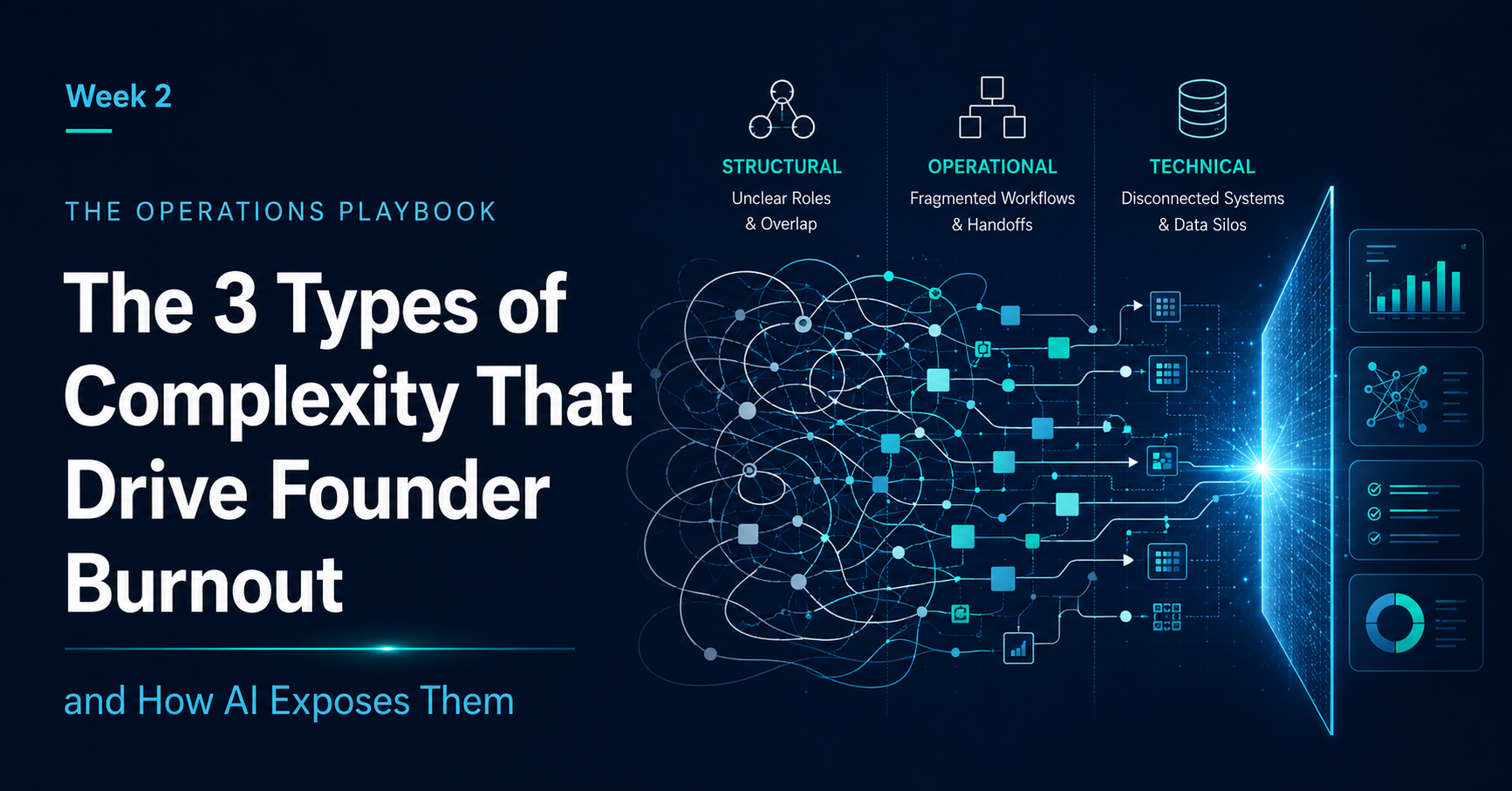 The 3 Types of Complexity that Drive Founder Burnout